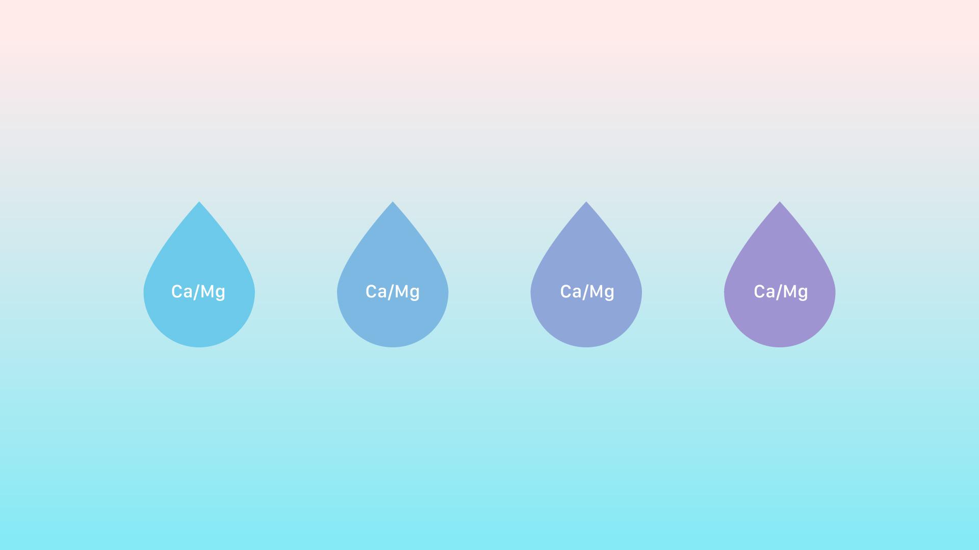 Differences Between Soft Water and Hard Water