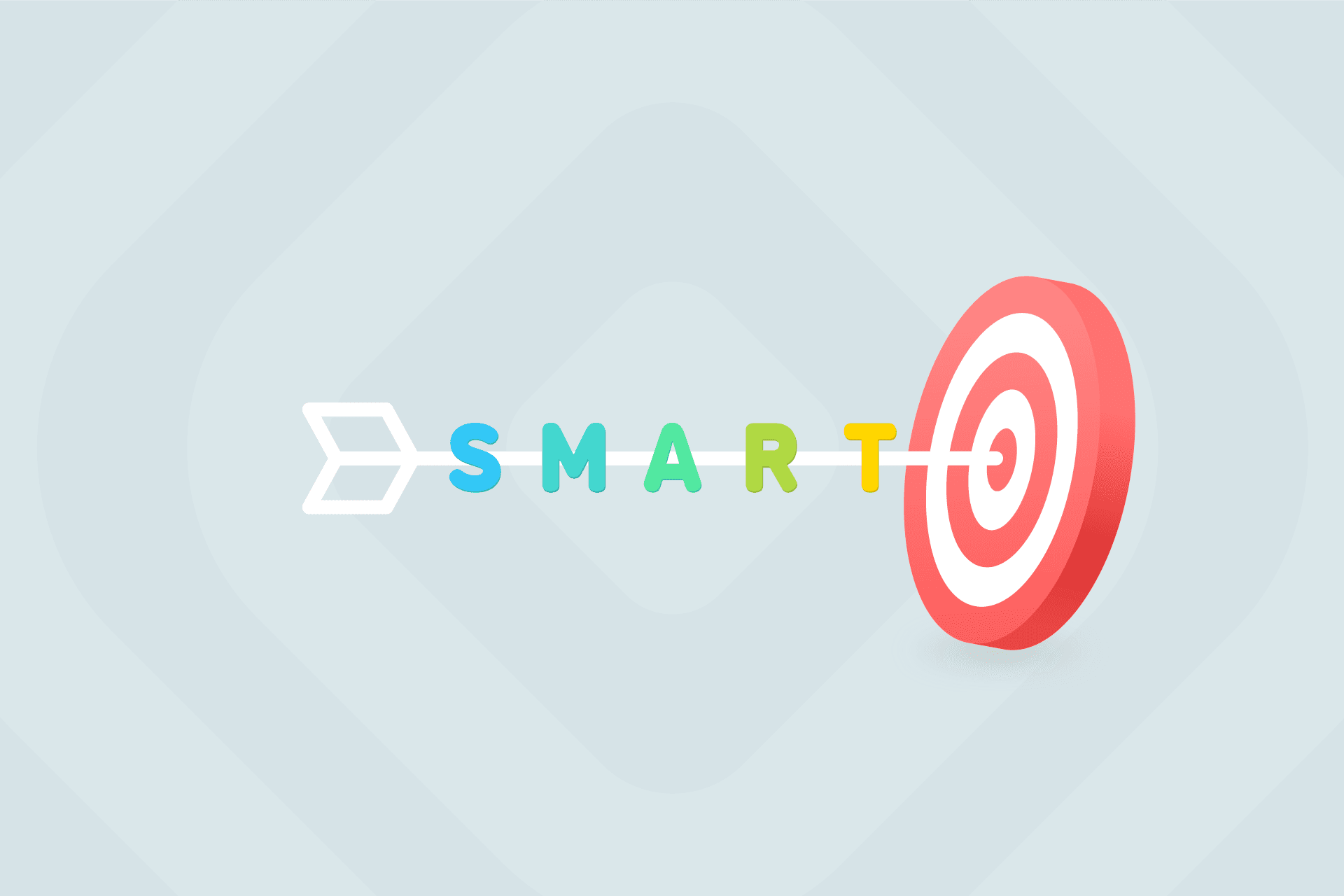 How to Set SMART Financial Goals: Avoiding Midway Abandonment