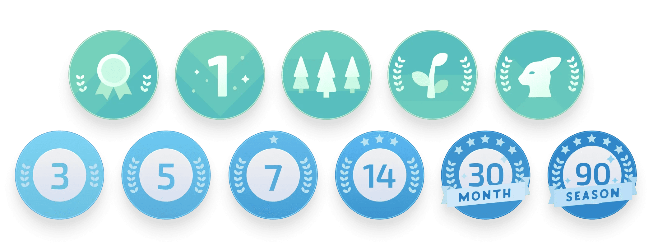 The most fun way to develop great habit