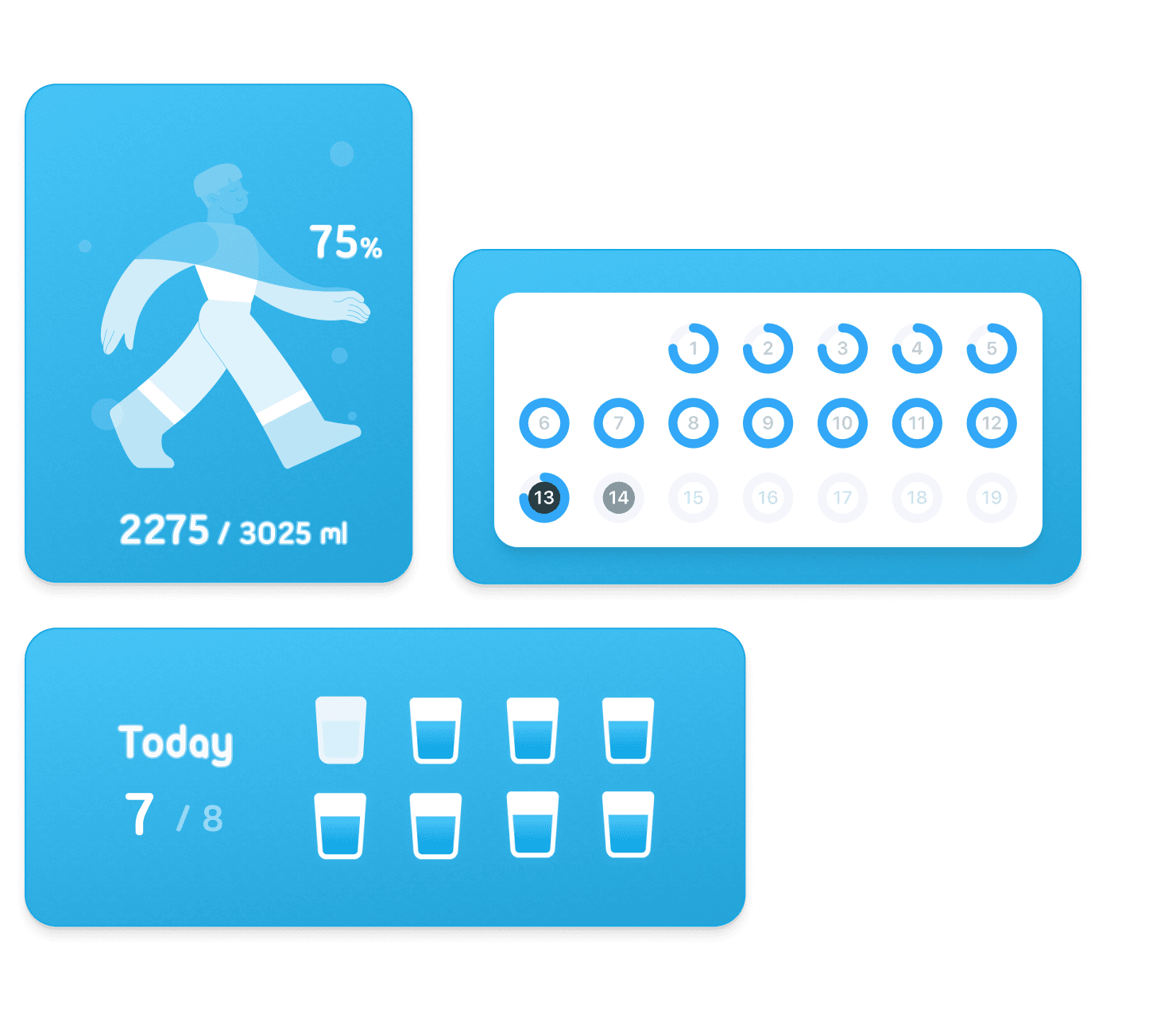Simple charts and interfaces at a glance