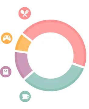 Finance Dashboard